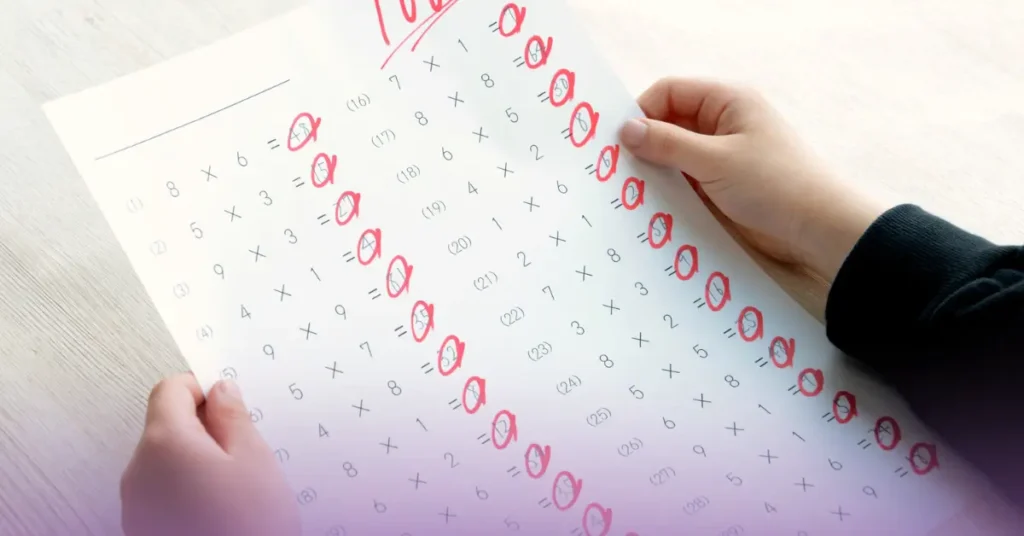 School Improvement Plan